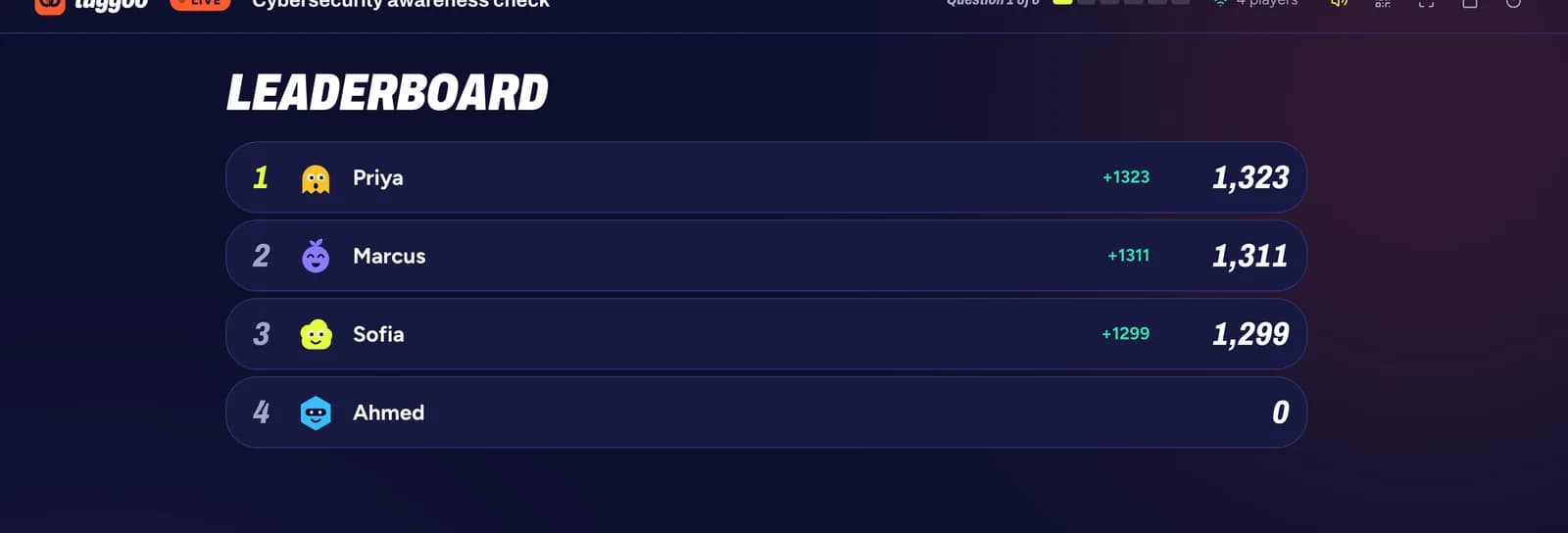 The leaderboard between questions, listing four players with their total scores and the points each gained on the last question.