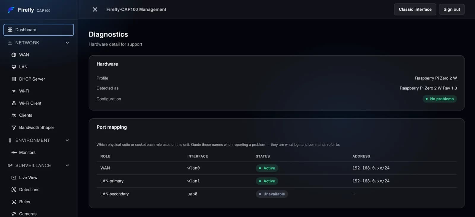 The Diagnostics page: a port map naming every radio and socket by role, with its status and address.