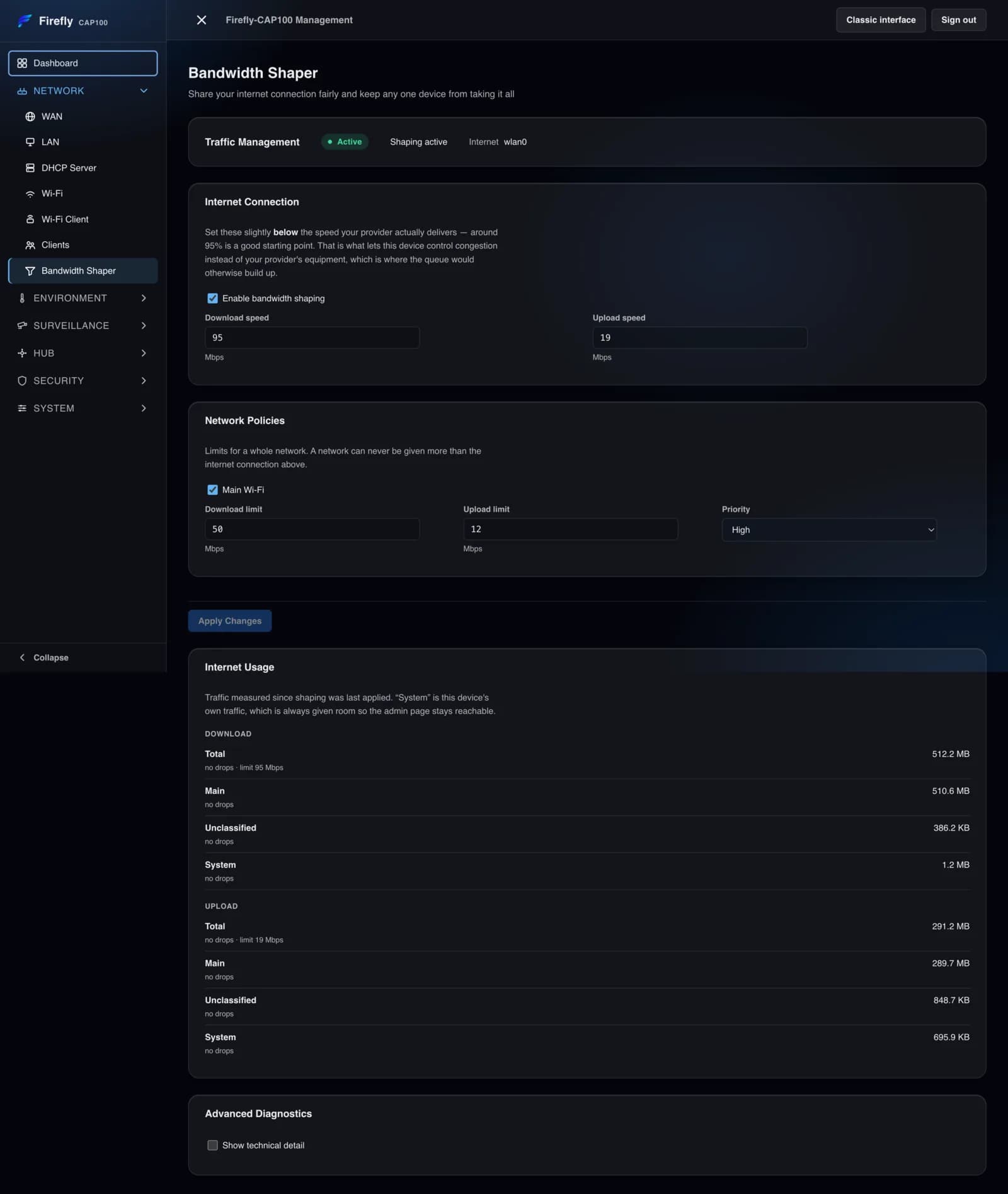 The Bandwidth Shaper page: internet connection speeds, per-network policies with priorities, internet usage since shaping was applied, and advanced diagnostics.
