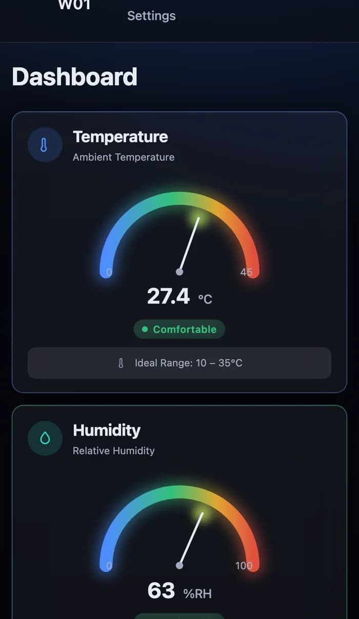 The box's dashboard on a phone: temperature and humidity gauges and the device's online status.